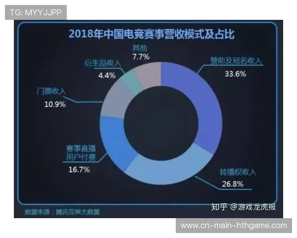 职业联赛镜头切换逻辑优化